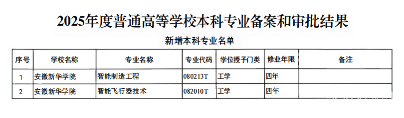wKg86moLxiyARJSTAAFq2Mhsg7I031.png
